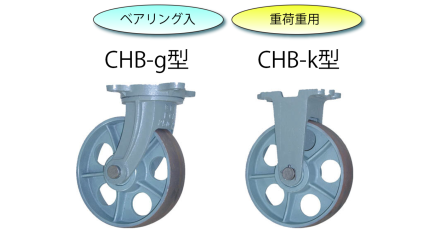 2021人気新作 YODONO ヨドノ 鋳物重荷重用ウレタン車輪ベアリング入 UHB150X65