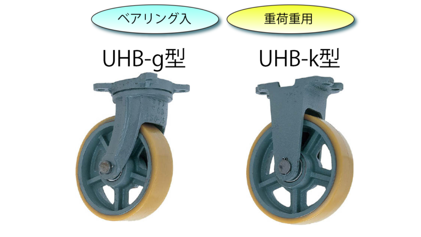 低価再入荷 ヨドノ 鋳物重荷重用ウレタン車輪自在車付き ＵＨＢーｇ１３０Ｘ５０ UHB-G130X50 工具の市 通販 PayPayモール 