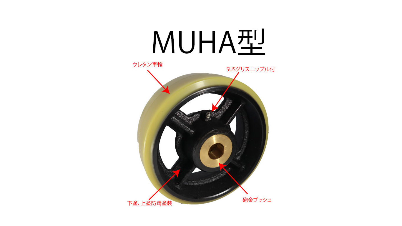 マート ヨドノ 鋳物重荷重用ウレタン車輪固定車付き UHBーk150X50 UHBK150X50 1323504 送料別途見積り 法人 事業所限定  掲外取寄